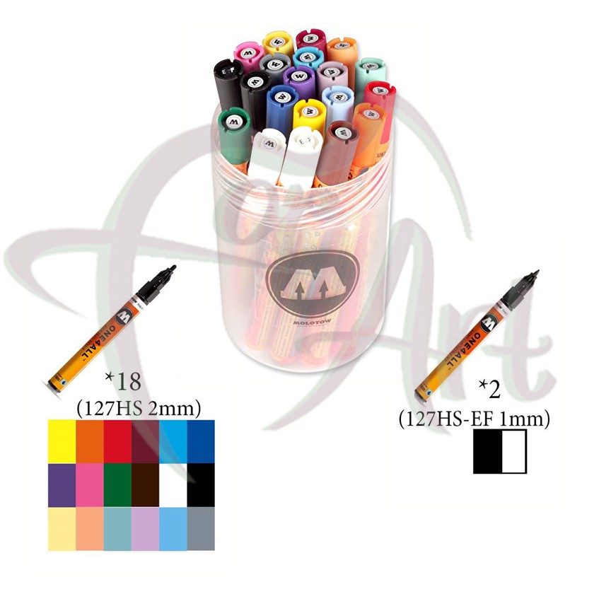 Набор акриловых маркеров Molotow 127HS Main-Kit I, 18цв х 2мм и 2цв х 1мм