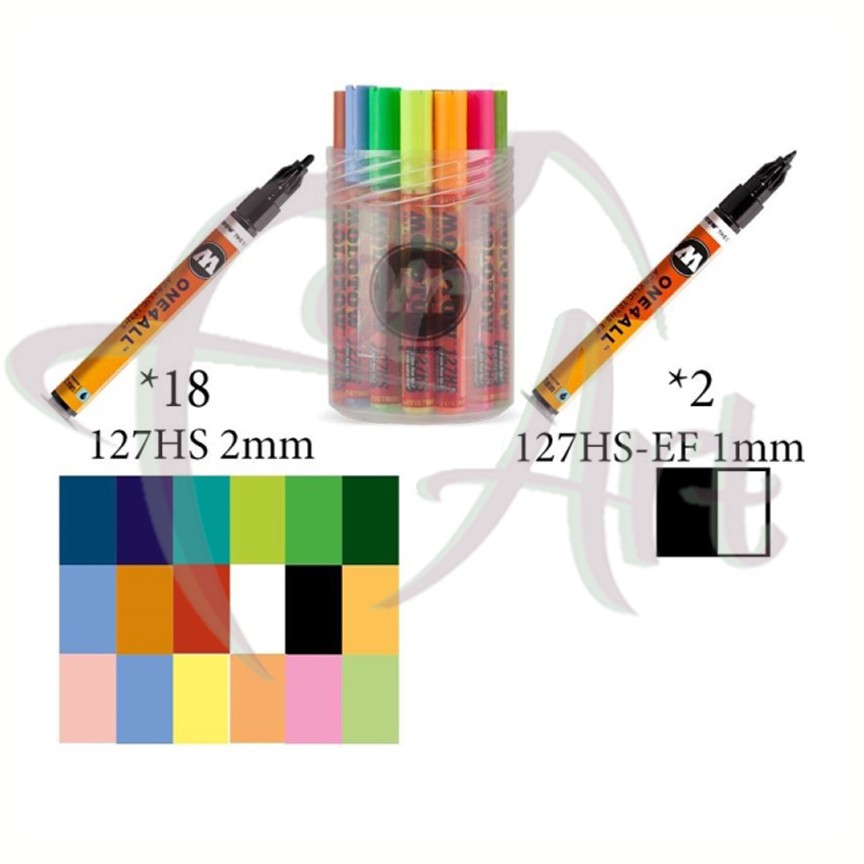 Набор акриловых маркеров Molotow 127HS Main-Kit II, 18цв х 2мм и 2цв х 1мм